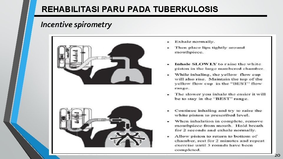 REHABILITASI PARU PADA TUBERKULOSIS Incentive spirometry 20 