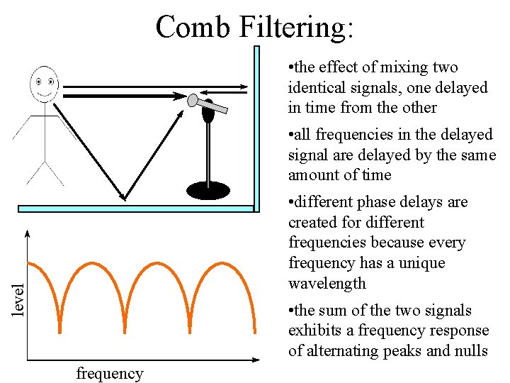 Comb Filtering: • the effect of mixing two identical signals, one delayed in time