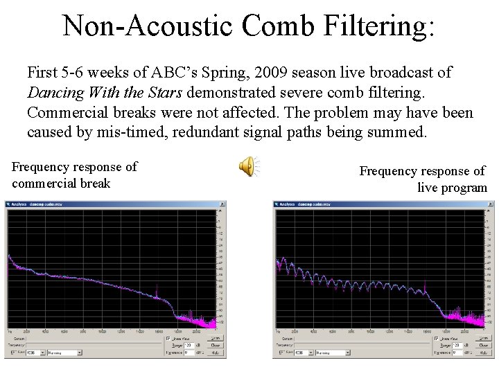 Non-Acoustic Comb Filtering: First 5 -6 weeks of ABC’s Spring, 2009 season live broadcast