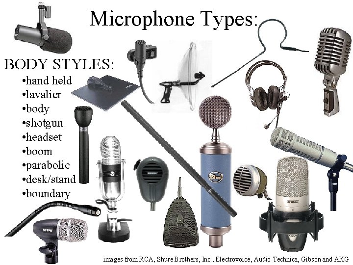 Microphone Types: BODY STYLES: • hand held • lavalier • body • shotgun •