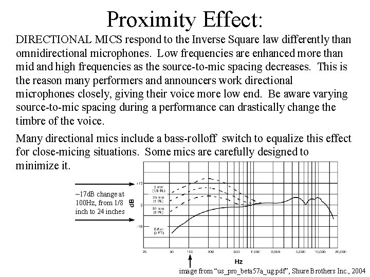 Proximity Effect: DIRECTIONAL MICS respond to the Inverse Square law differently than omnidirectional microphones.