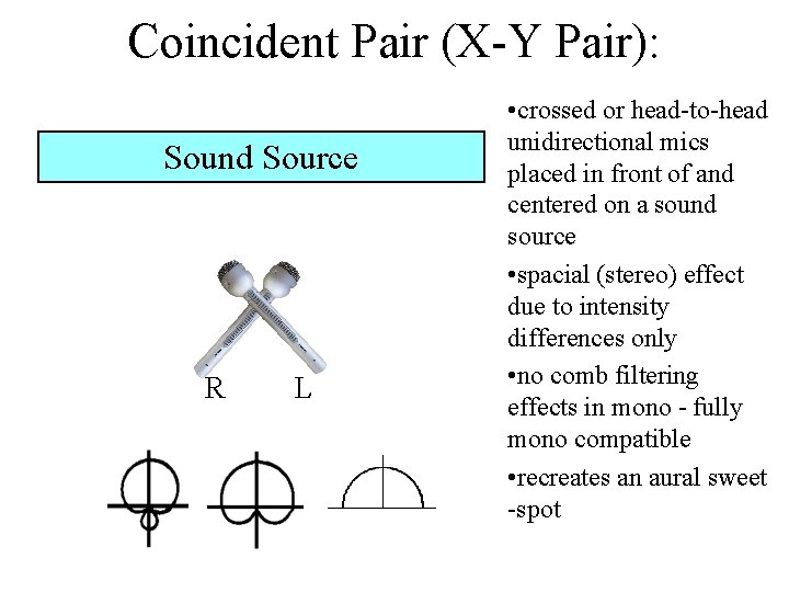 Coincident Pair (X-Y Pair): Sound Source R L • crossed or head-to-head unidirectional mics