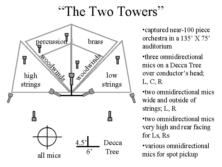 “The Two Towers” brass s all mics wi od nd wi high strings wo