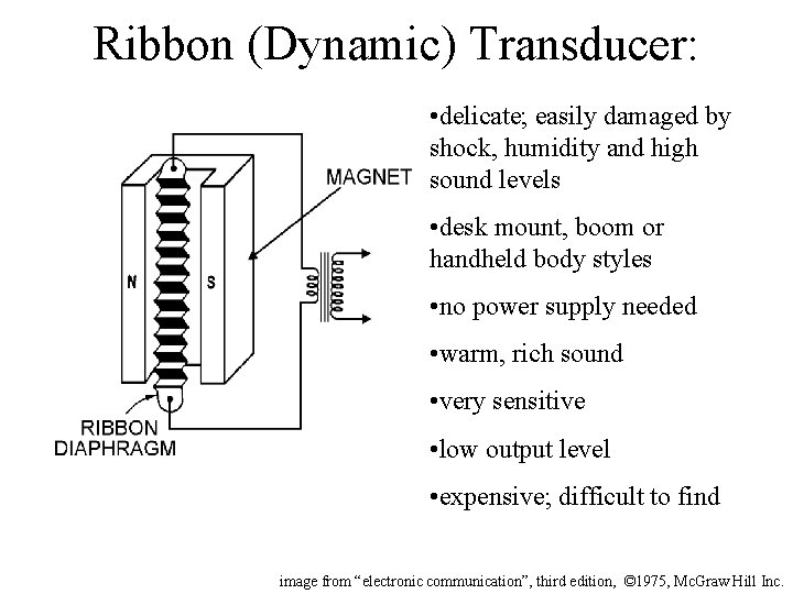 Ribbon (Dynamic) Transducer: • delicate; easily damaged by shock, humidity and high sound levels