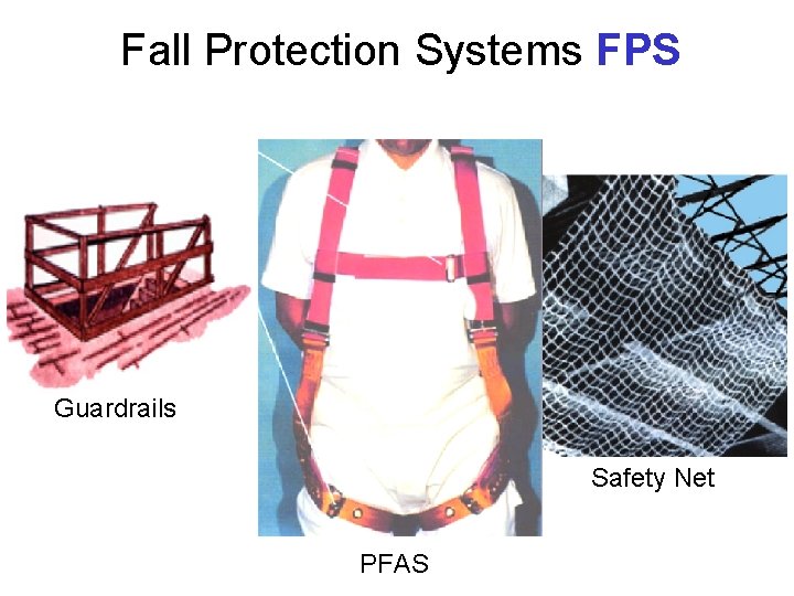 Fall Protection Systems FPS Guardrails Safety Net PFAS 