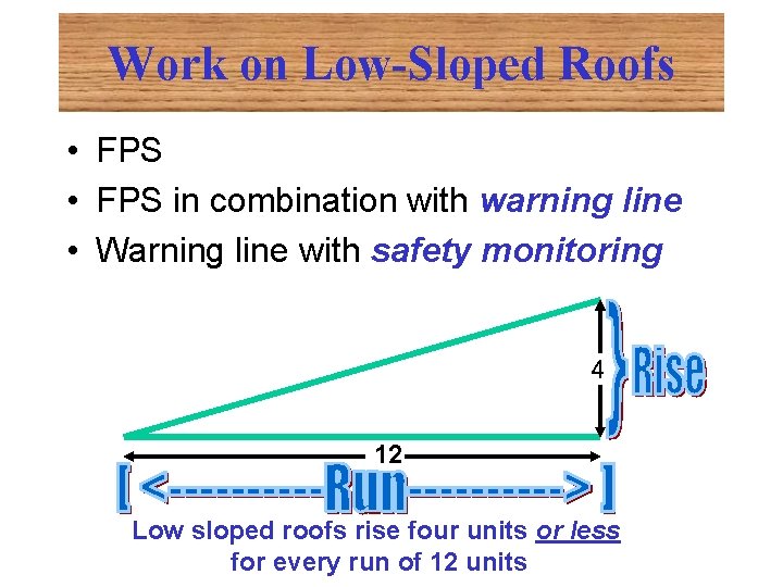 Work on Low-Sloped Roofs • FPS in combination with warning line • Warning line