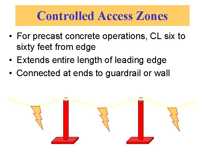 Controlled Access Zones • For precast concrete operations, CL six to sixty feet from