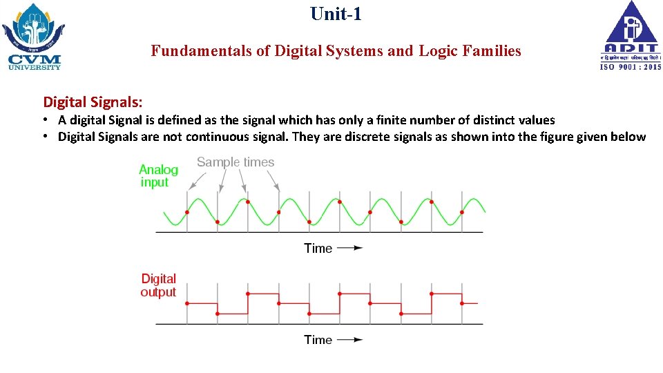 Unit-1 Fundamentals of Digital Systems and Logic Families Digital Signals: • A digital Signal