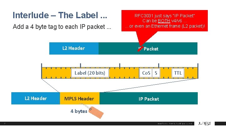 Interlude – The Label. . . Add a 4 byte tag to each IP