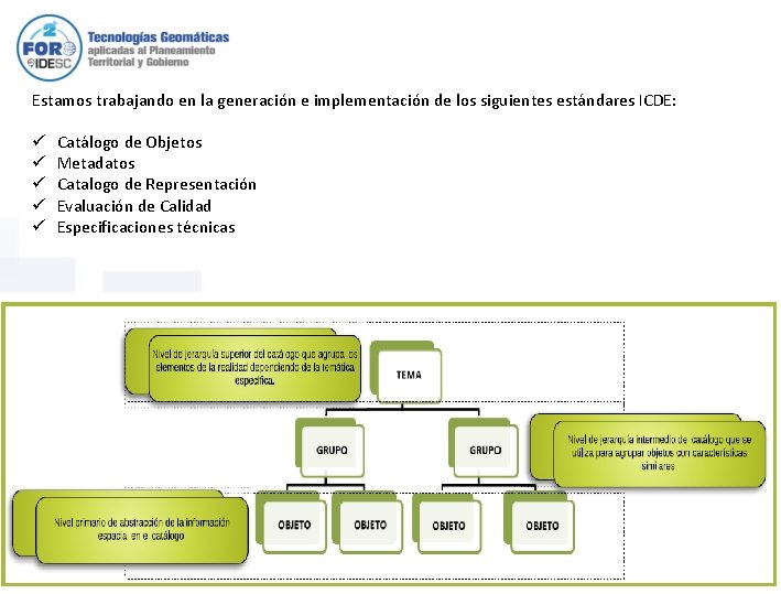 Estamos trabajando en la generación e implementación de los siguientes estándares ICDE: ü ü