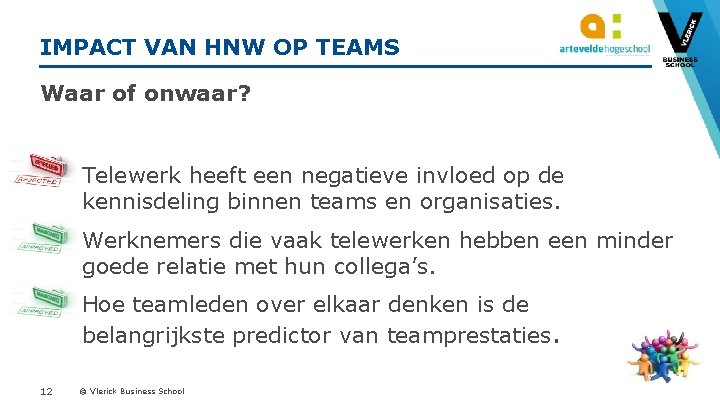 IMPACT VAN HNW OP TEAMS Waar of onwaar? Telewerk heeft een negatieve invloed op