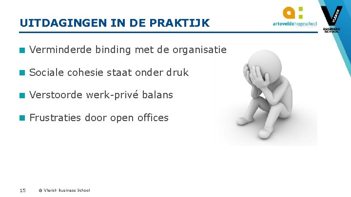 UITDAGINGEN IN DE PRAKTIJK Verminderde binding met de organisatie Sociale cohesie staat onder druk