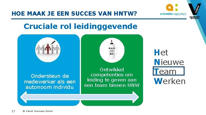 HOE MAAK JE EEN SUCCES VAN HNTW? Cruciale rol leidinggevende Ondersteun de medewerker als