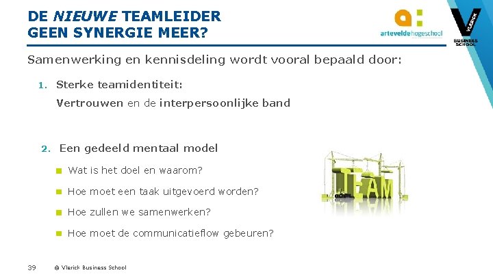 DE NIEUWE TEAMLEIDER GEEN SYNERGIE MEER? Samenwerking en kennisdeling wordt vooral bepaald door: 1.