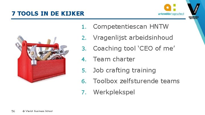 7 TOOLS IN DE KIJKER 56 © Vlerick Business School 1. Competentiescan HNTW 2.