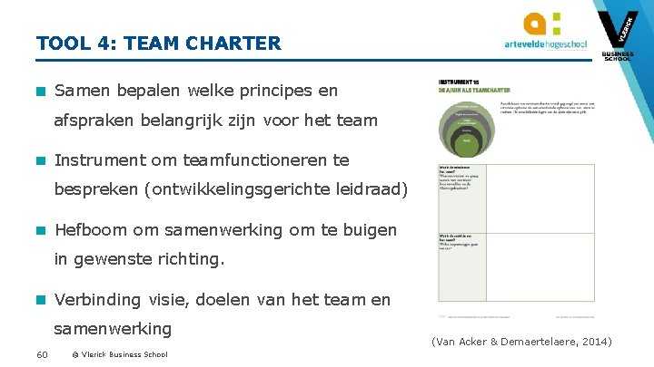 TOOL 4: TEAM CHARTER Samen bepalen welke principes en afspraken belangrijk zijn voor het