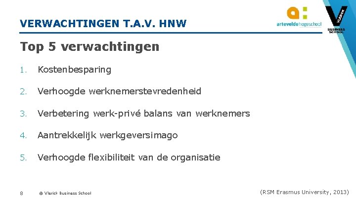 VERWACHTINGEN T. A. V. HNW Top 5 verwachtingen 1. Kostenbesparing 2. Verhoogde werknemerstevredenheid 3.