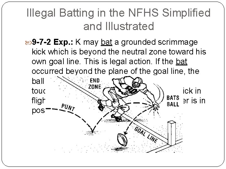 Illegal Batting in the NFHS Simplified and Illustrated 9 -7 -2 Exp. : K