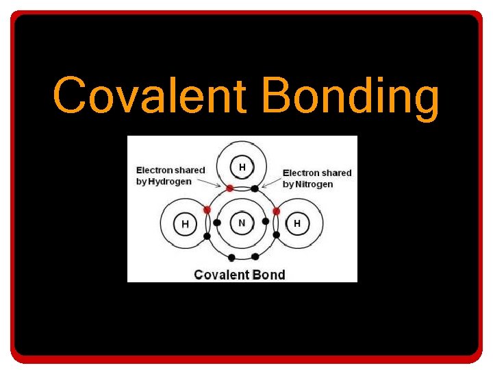 Covalent Bonding 
