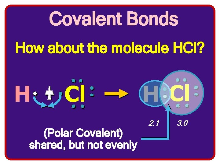Covalent Bonds How about the molecule HCl? H Cl (Polar Covalent) shared, but not