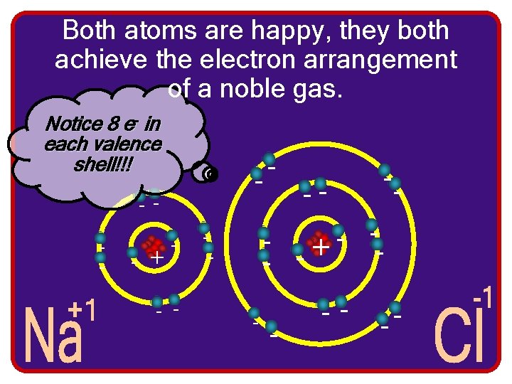 Both atoms are happy, they both achieve the electron arrangement of a noble gas.