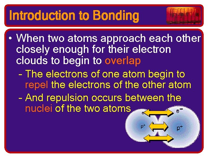 Introduction to Bonding • When two atoms approach each other closely enough for their
