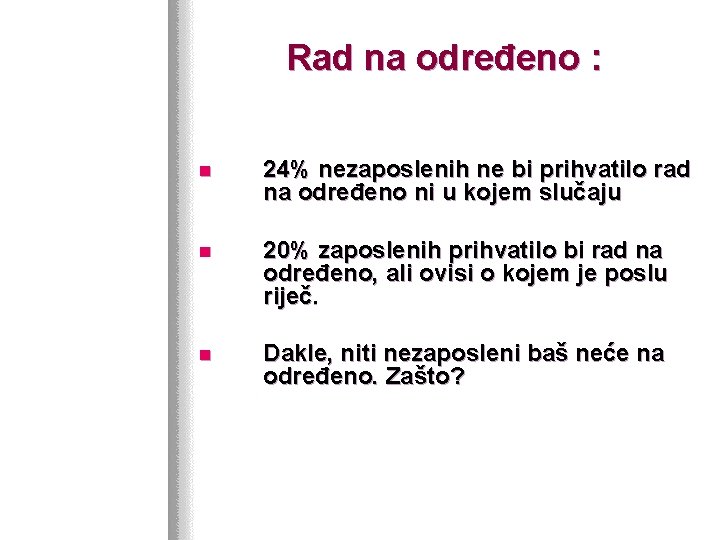 Rad na određeno : n 24% nezaposlenih ne bi prihvatilo rad na određeno ni