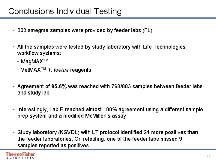 Conclusions Individual Testing • 803 smegma samples were provided by feeder labs (FL) •
