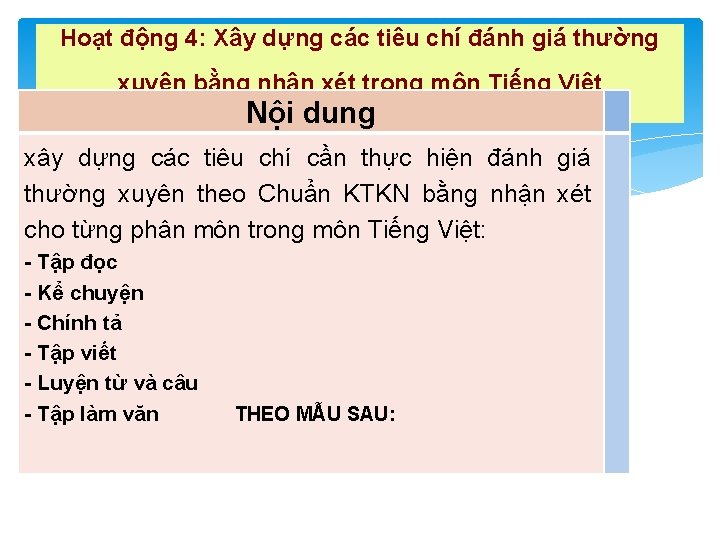 Hoạt động 4: Xây dựng các tiêu chí đánh giá thường xuyên bằng nhận