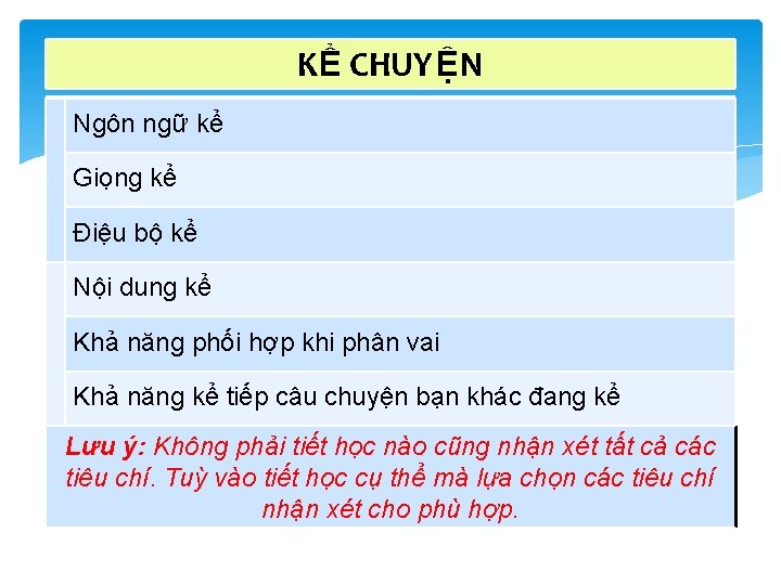 KỂ CHUY ỆN Ngôn ngữ kể Giọng kể Điệu bộ kể Nội dung kể