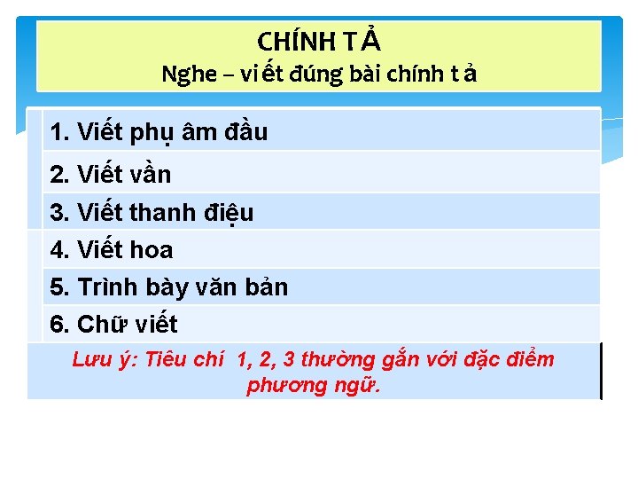 CHÍNH T Ả Nghe – viết đúng bài chính t ả 1. Viết phụ