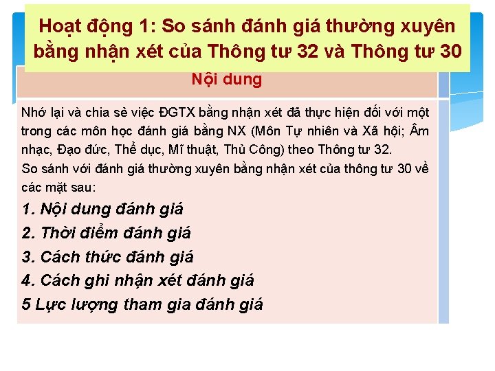 Hoạt động 1: So sánh đánh giá thường xuyên bằng nhận xét của Thông