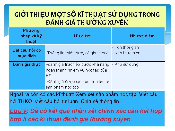 GIỚI THIỆU MỘT SỐ KĨ THU ẬT SỬ DỤNG TRONG ĐÁNH GIÁ TH ƯỜNG