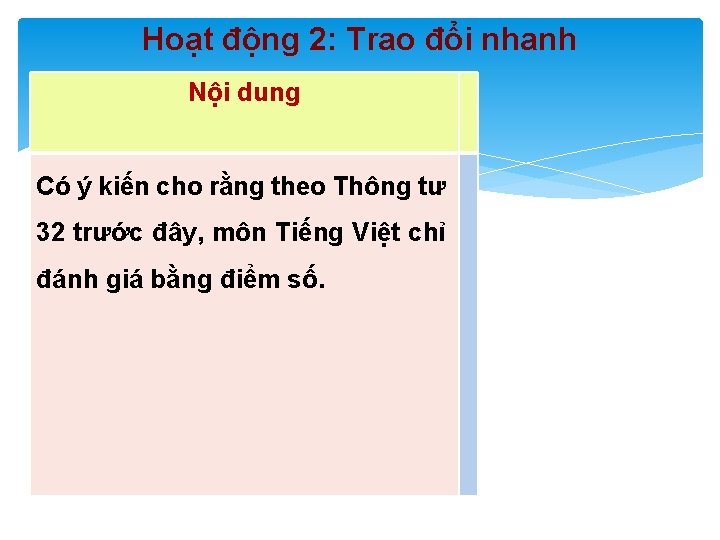 Hoạt động 2: Trao đổi nhanh Nội dung Có ý kiến cho rằng theo