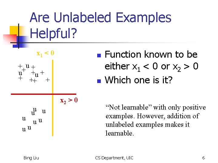 Are Unlabeled Examples Helpful? x 1 < 0 n ++u + u +u +