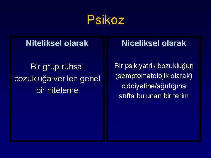 Psikoz Niteliksel olarak Niceliksel olarak Bir grup ruhsal bozukluğa verilen genel bir niteleme Bir