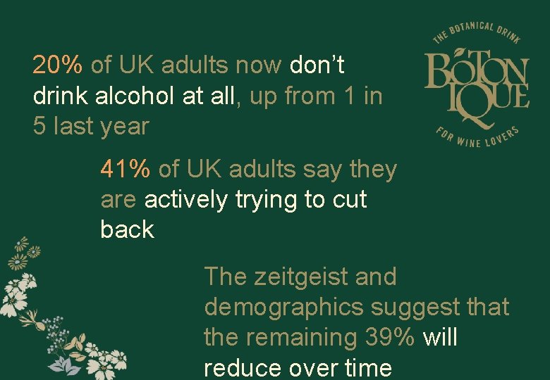 20% of UK adults now don’t drink alcohol at all, up from 1 in