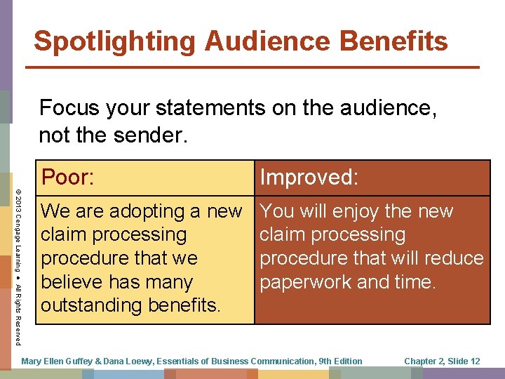 Spotlighting Audience Benefits Focus your statements on the audience, not the sender. © 2013