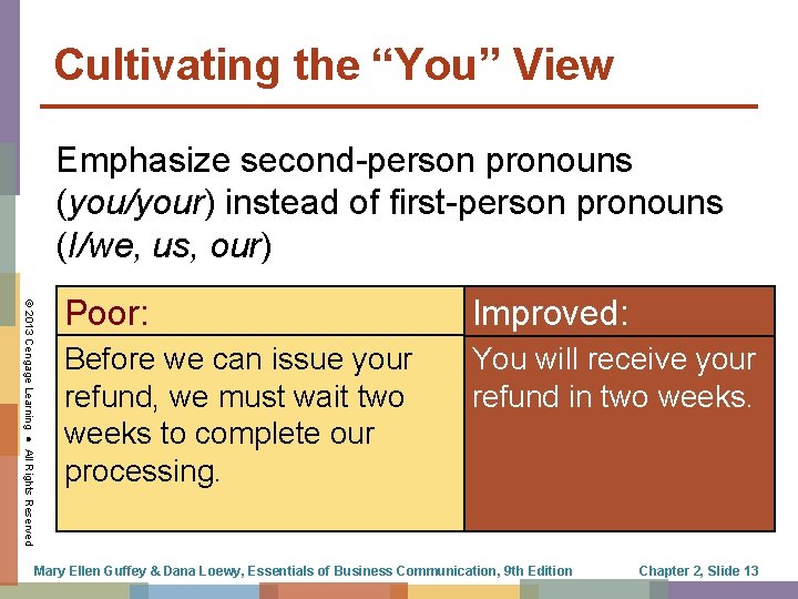 Cultivating the “You” View Emphasize second-person pronouns (you/your) instead of first-person pronouns (I/we, us,