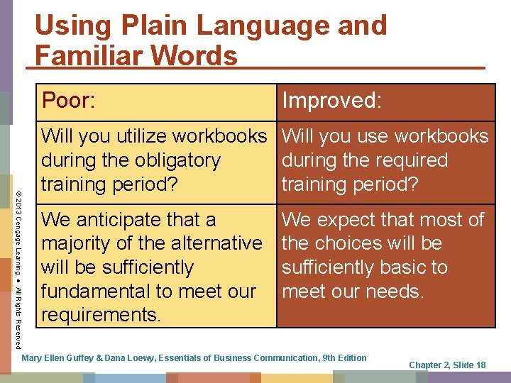 Using Plain Language and Familiar Words Poor: Improved: © 2013 Cengage Learning ● All