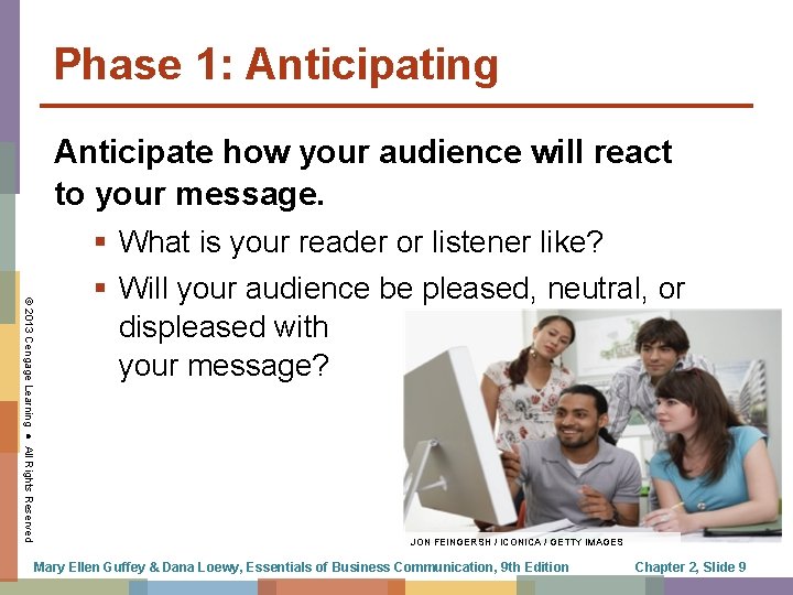 Phase 1: Anticipating Anticipate how your audience will react to your message. © 2013