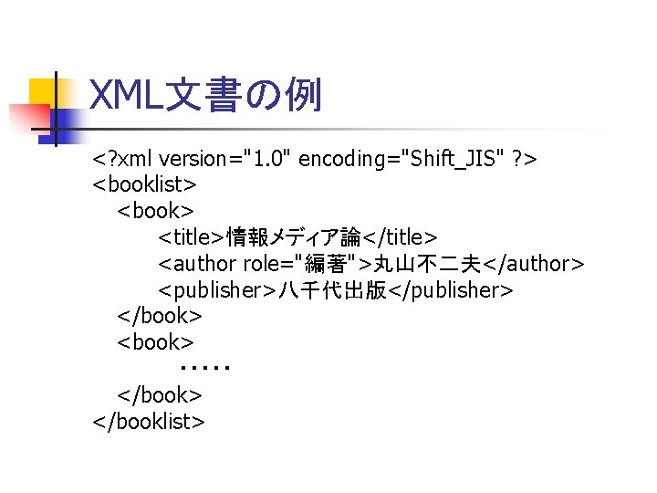 XML文書の例 <? xml version="1. 0" encoding="Shift_JIS" ? > <booklist> <book> <title>情報メディア論</title> <author role="編著">丸山不二夫</author> <publisher>八千代出版</publisher>