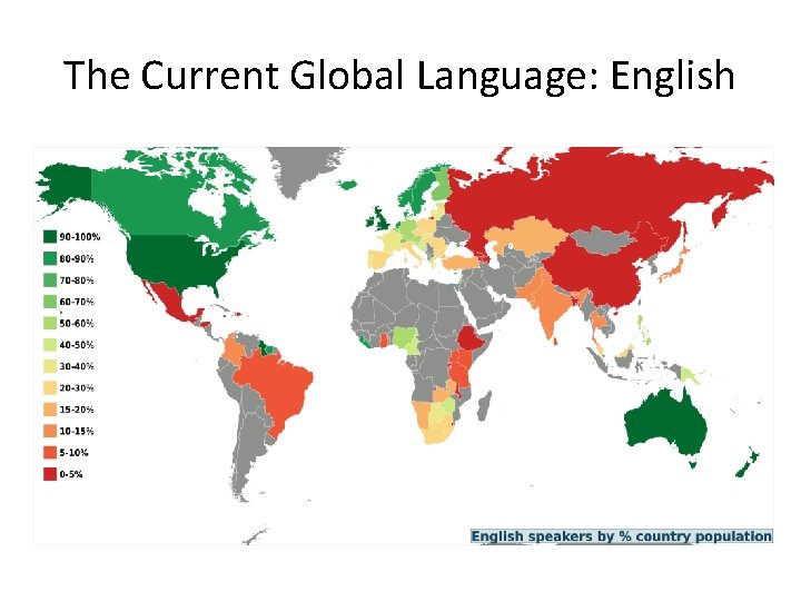 The Current Global Language: English 