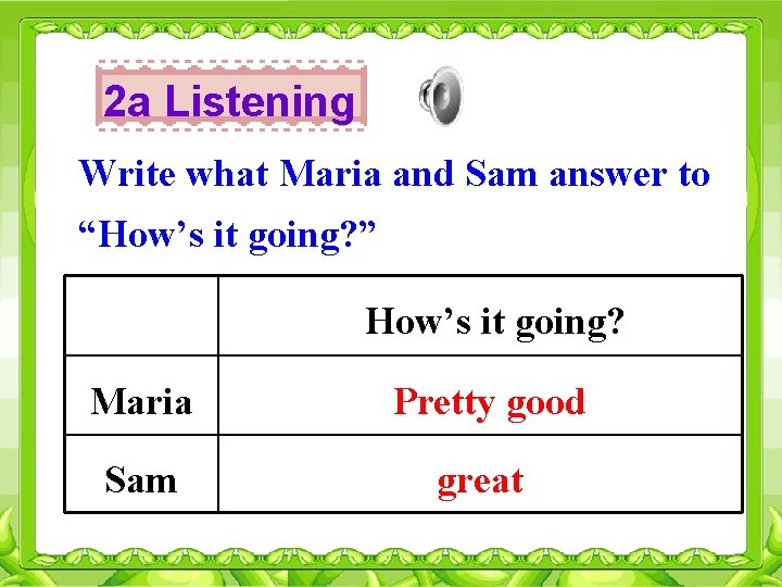 2 a Listening Write what Maria and Sam answer to “How’s it going? ”