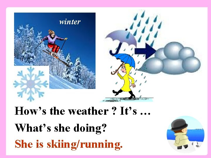 winter How’s the weather ? It’s … What’s she doing? She is skiing/running. 