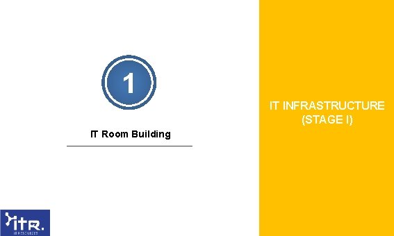 1 IT INFRASTRUCTURE (STAGE I) IT Room Building 