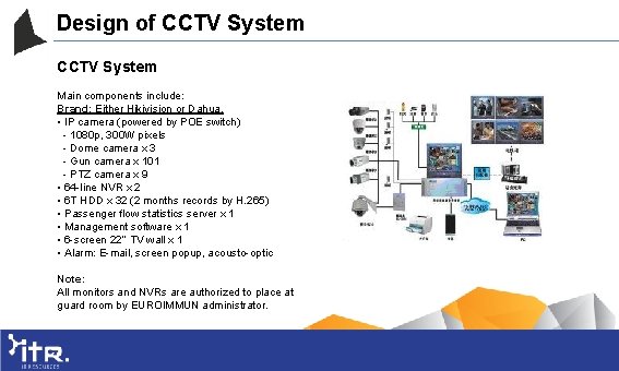 Design of CCTV System Main components include: Brand: Either Hikivision or Dahua. • IP
