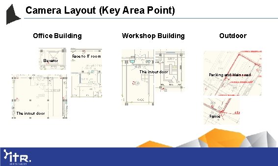 Camera Layout (Key Area Point) Office Building Elevator Workshop Building Face to IT room
