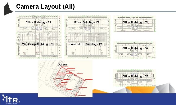 Camera Layout (All) Office Building - F 1 Office Building - F 2 Workshop