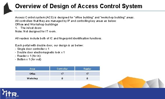 Overview of Design of Access Control System Access Control system (ACS) is designed for